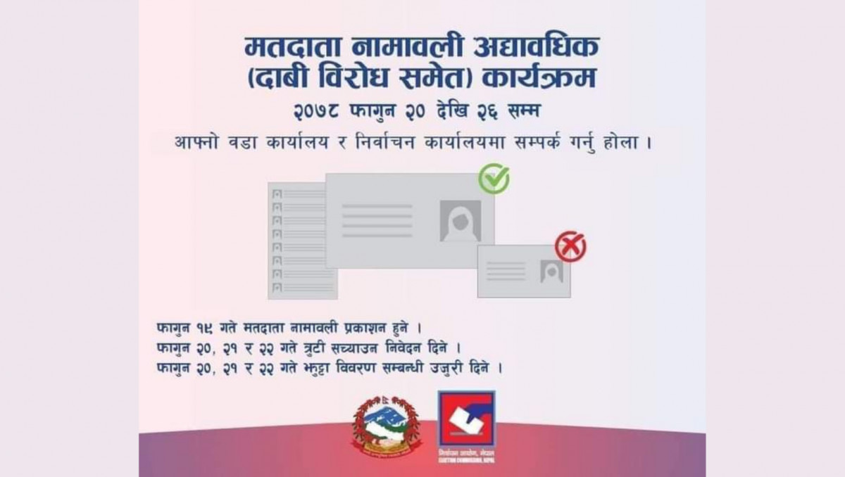 फागुन २६ गतेसम्म मतदाता नामावलीमा रहेको त्रुटि सच्याउन सकिने