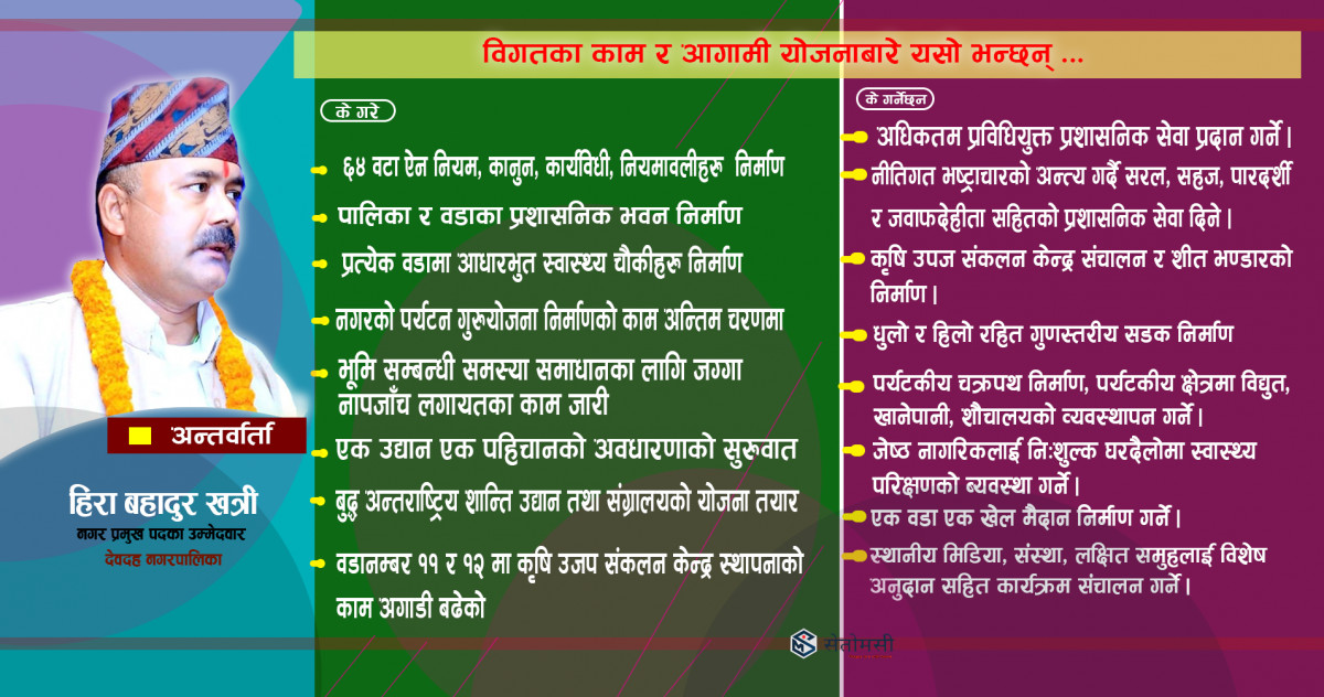 हाम्रा प्राथमिकता भूमि समस्याको समाधान, शिक्षा, स्वास्थ्य, पर्यटन, पुर्वाधार र कृषि हुन् : खत्री