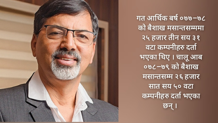 अर्थतन्त्र सबलीकरणका लागि बजेट