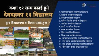 कक्षा १२ सम्म पढाई हुने देवदहका १३ विद्यालय, कहाँ कुन विषय पढाई हुन्छ?