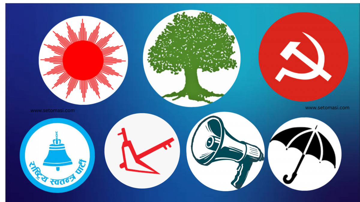 प्रतिनिधी सभामा प्रत्यक्षतर्फ कुन दल कति प्रतिशत सफल ?  यस्तो छ १६५ सिटको विवरण 