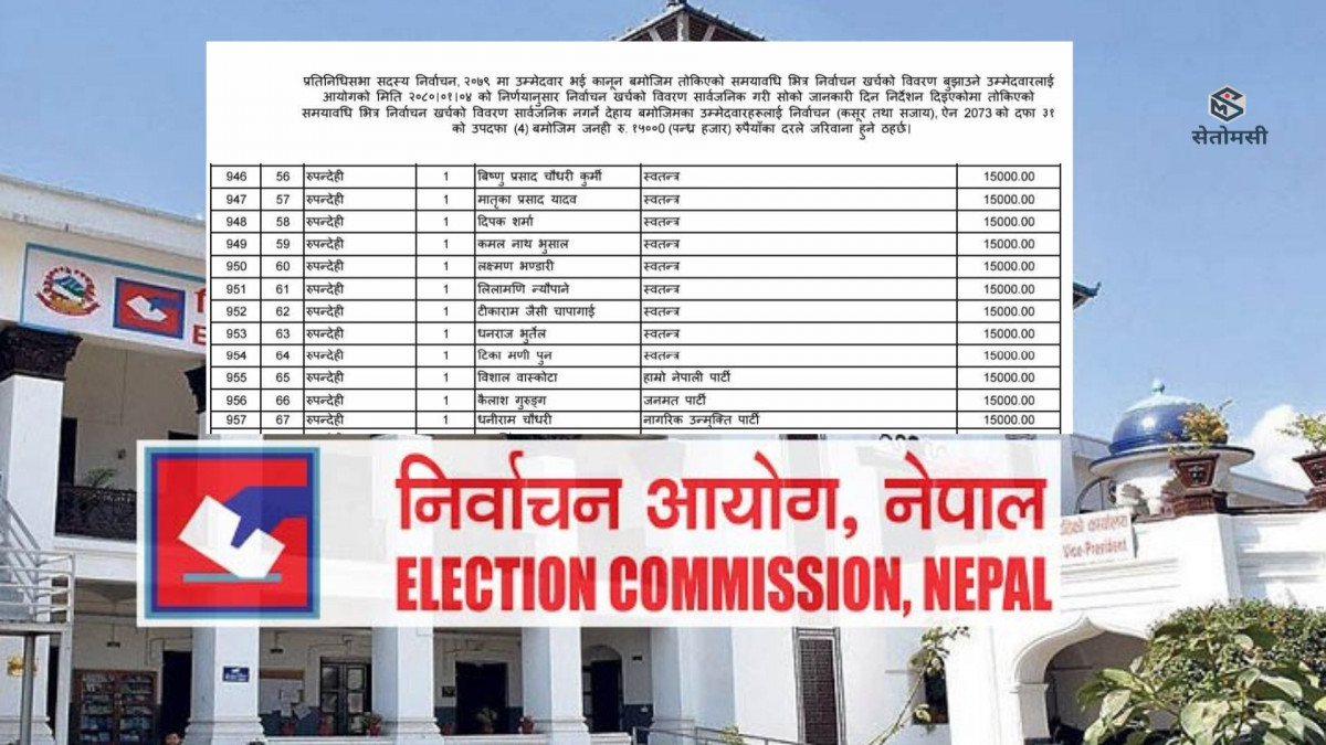 रुपन्देही-१ मा फोहोर प्रशोधन केन्द्र निर्माण गर्ने प्रज्जवल बोहराको योजना