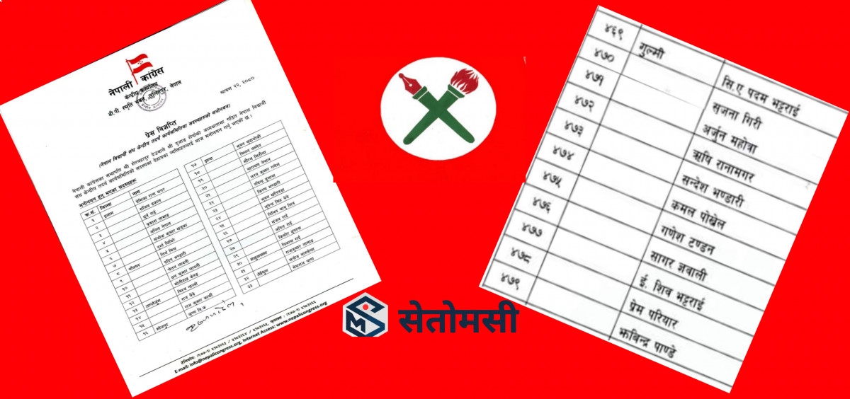 नेविसंघ केन्द्रीय  समितिमा गुल्मीबाट ११ जना मनोनीत