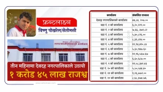 तीन महिनामा देवदहले गर्यो १ करोड ४५ लाख राजश्व संकलन, कुन वडामा कती उठ्यो ?
