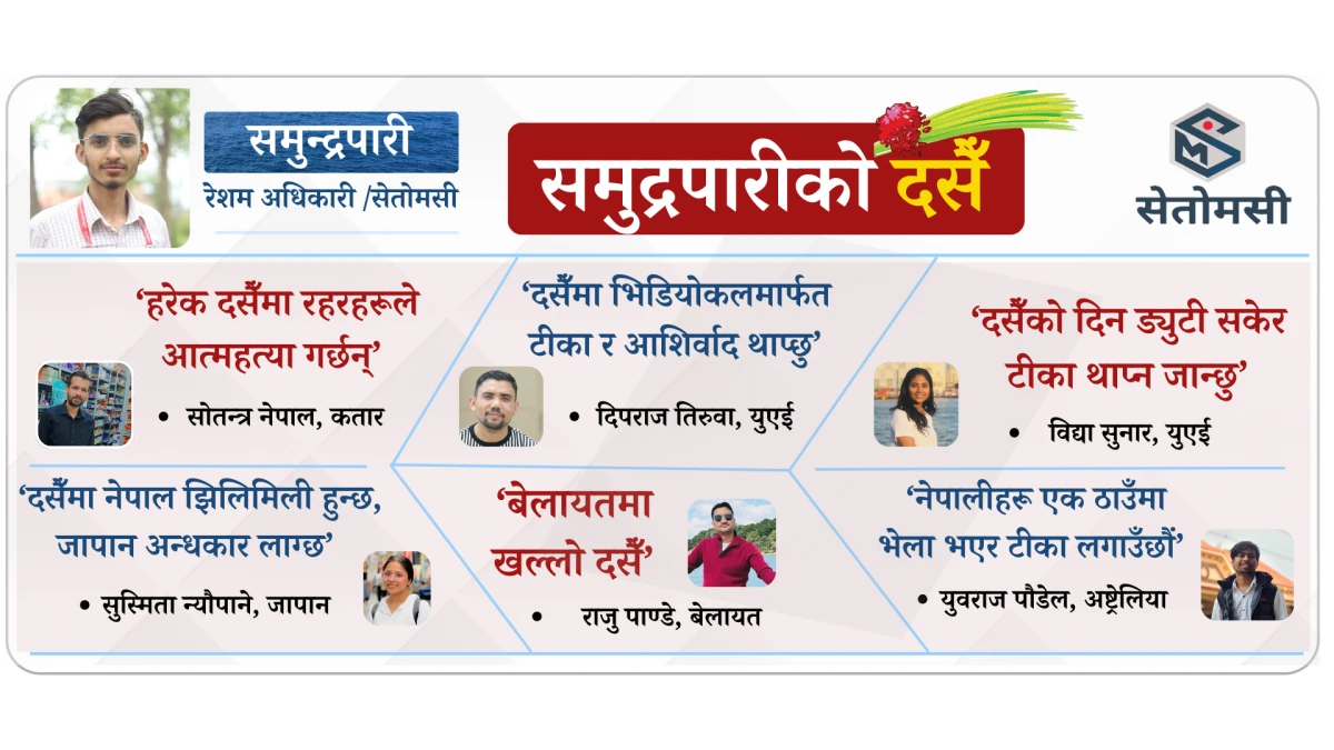 दसैँ : नेपाली जीवनको साझा उत्सव
