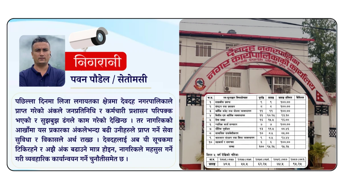 लिजामा तिलोत्तमालाई पच्छाउँदै देवदह