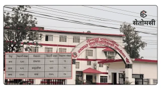 देवदहमा फागुन १ देखि राष्ट्रपति रनिङ शिल्ड, १ हजार २७५ विद्यार्थी सहभागि हुने