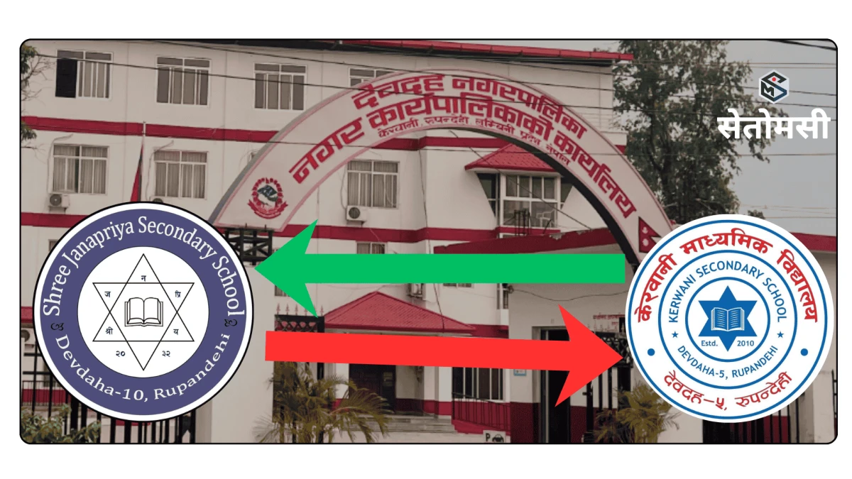 देवदहमा शिक्षकको सरुवा भयो, हाजिर भएन